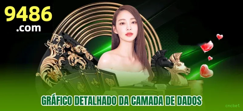 Imagem promocional dos jogos de lottery da cncbet